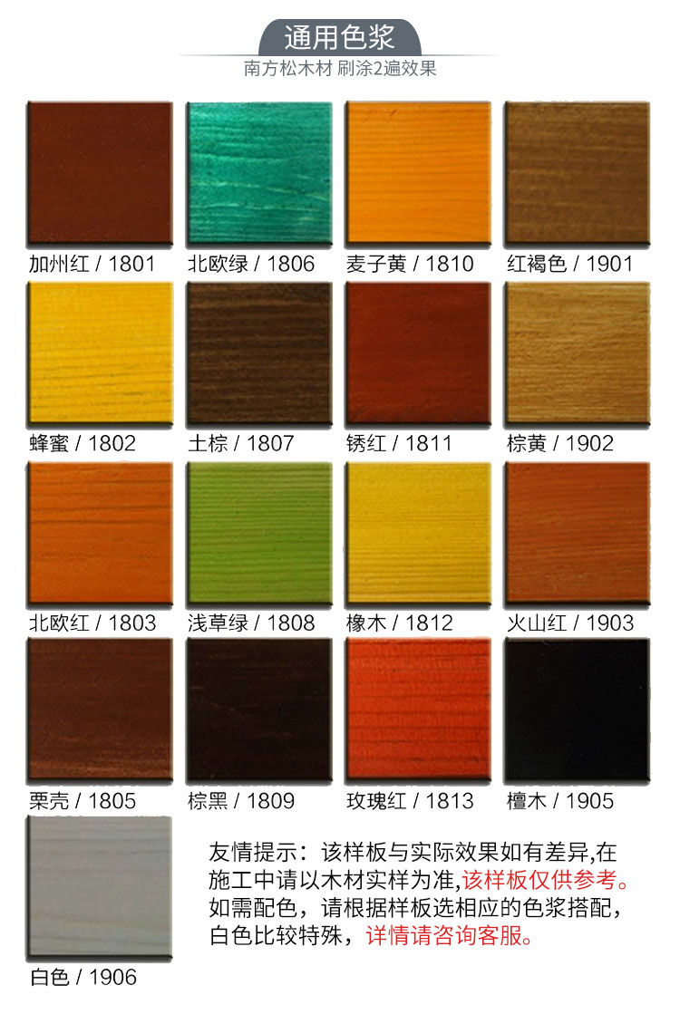 1657255592130511.jpg 抗裂清味木蜡油详情页_04.jpg